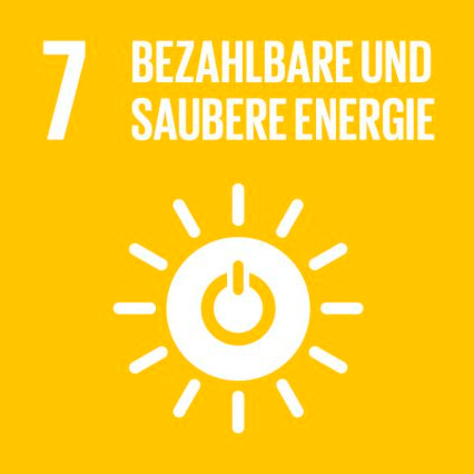 Sustainable-Development-Goals_icons-07-DE